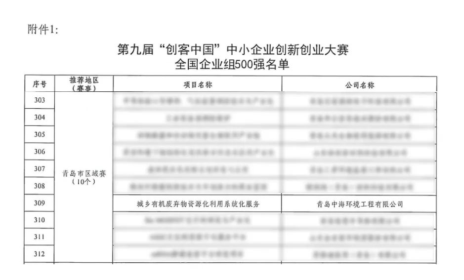 2-24112920500YI 2-24112920500YI