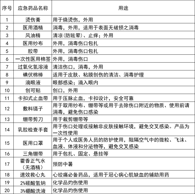 2003网站太阳集团-首页(欢迎您!)