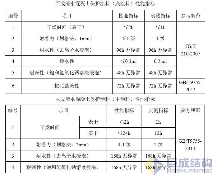 首页 - CG电子官方网站