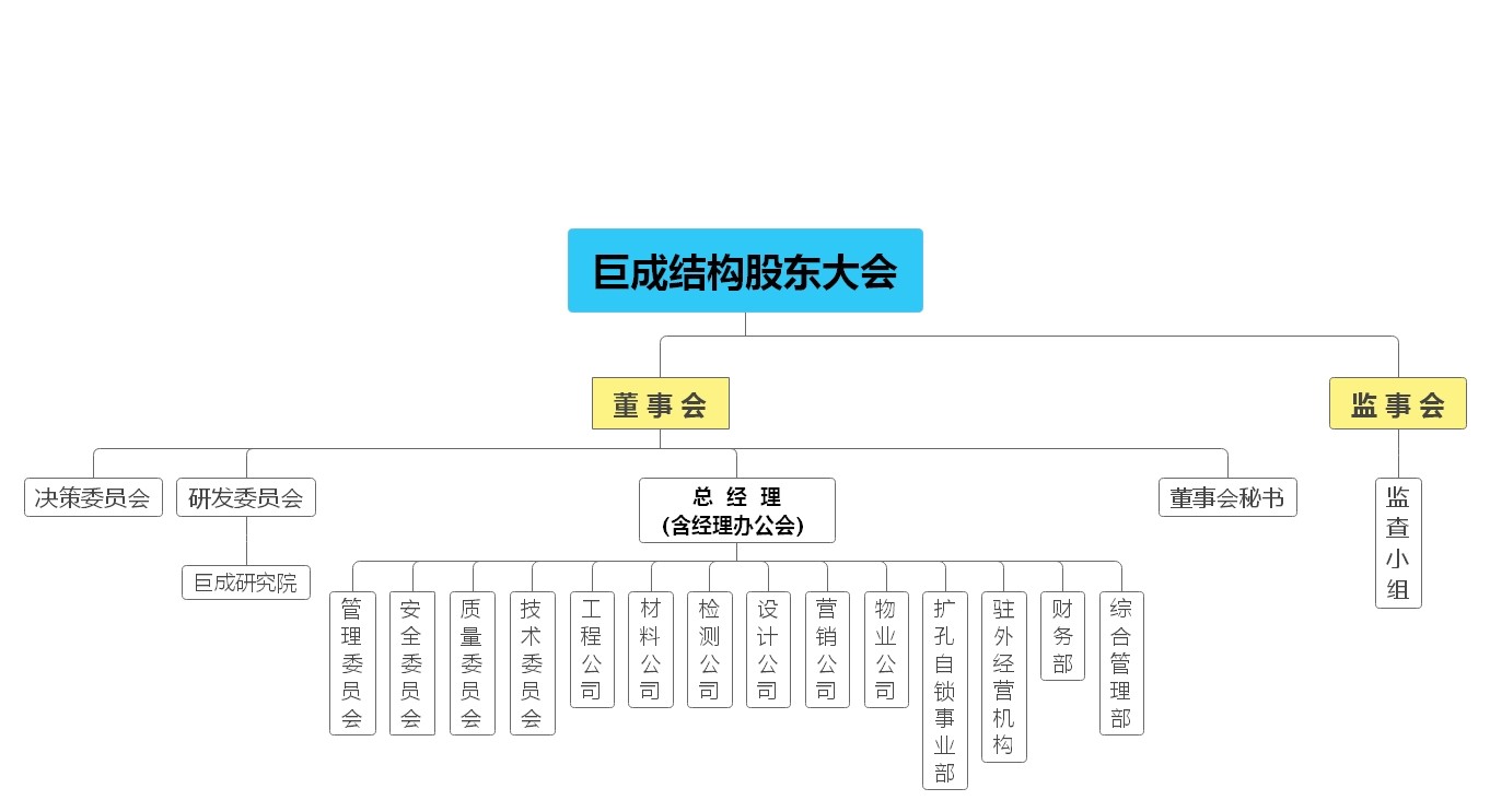 首页 - CG电子官方网站